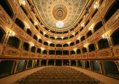 Strategic development of Teatru Manoel