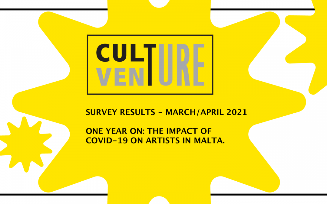 One year on: the impact of COVID-19 on artists in Malta.